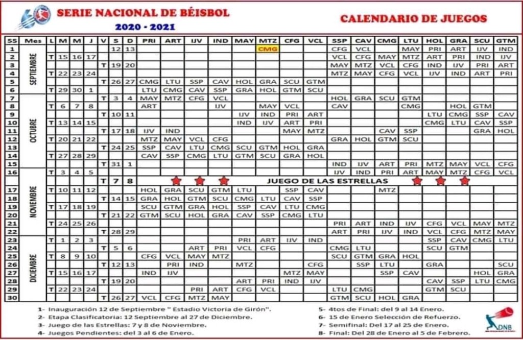 Serie Nacional Beisbol 60-calendario competencia