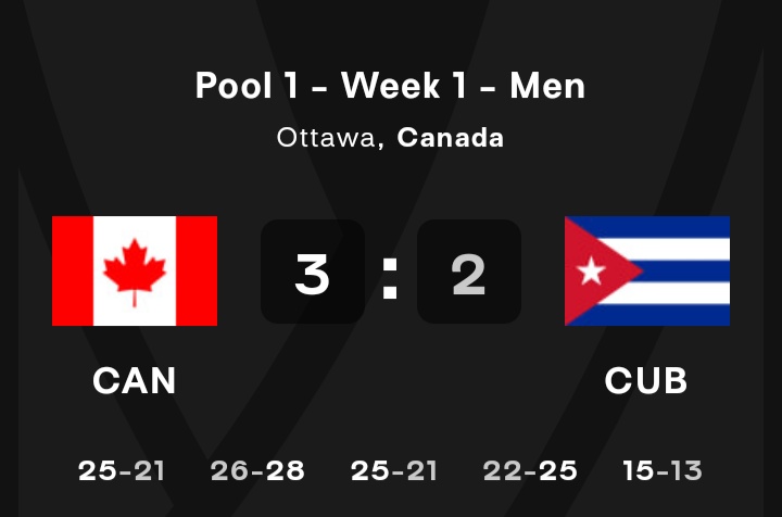 Cuba cae en cinco sets en su debut dentro de la VNL.